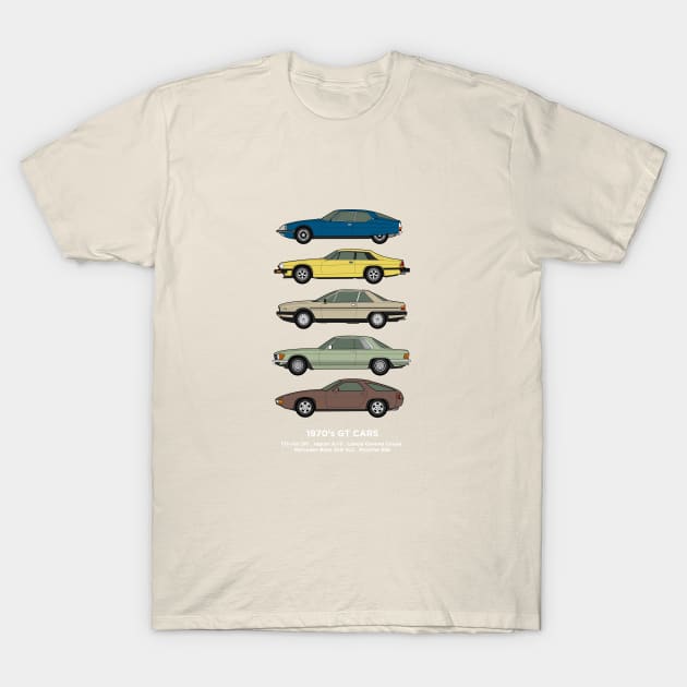 1970's GT classic cars T-Shirt by RJW Autographics